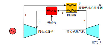 45岁子宫内膜有息肉能做供卵试管婴儿吗？